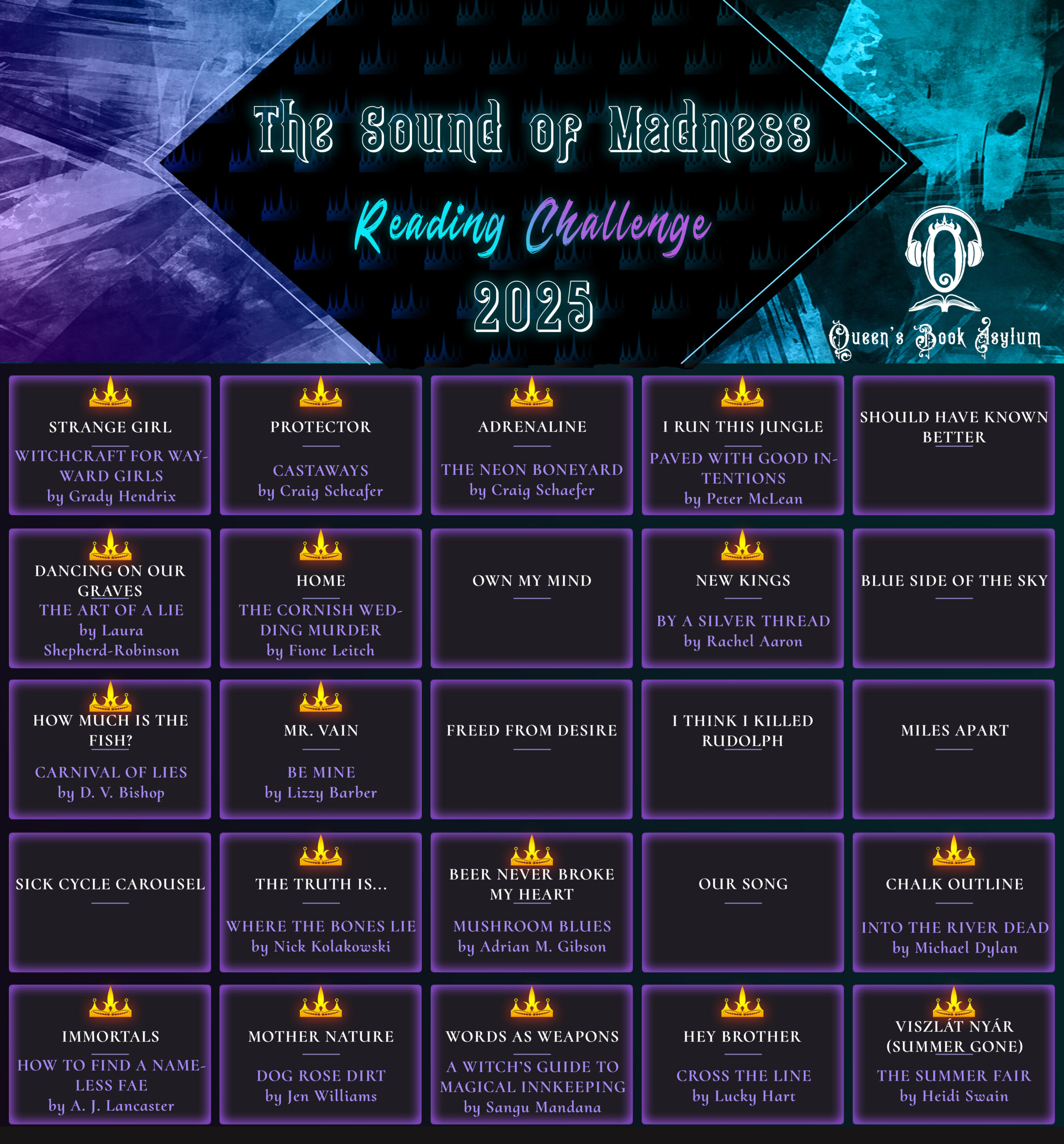 The Sound of Madness Progress Card for Q3 2025